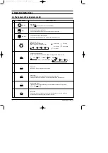 Предварительный просмотр 7 страницы Samsung UQ07P2GE Service Manual