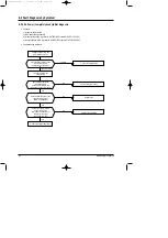 Предварительный просмотр 23 страницы Samsung UQ07P2GE Service Manual