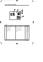 Предварительный просмотр 49 страницы Samsung UQ07P2GE Service Manual