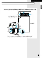 Предварительный просмотр 5 страницы Samsung UQ07P8GE Installation Manual