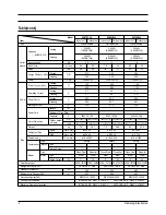 Preview for 3 page of Samsung UQ07S2GE Service Manual