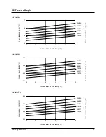 Preview for 6 page of Samsung UQ07S2GE Service Manual