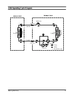 Preview for 16 page of Samsung UQ07S2GE Service Manual