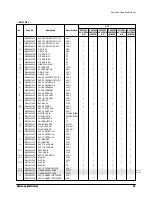 Preview for 30 page of Samsung UQ07S2GE Service Manual