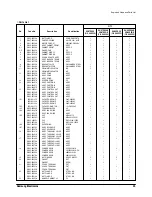 Preview for 34 page of Samsung UQ07S2GE Service Manual