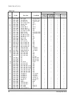 Preview for 35 page of Samsung UQ07S2GE Service Manual