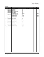 Preview for 40 page of Samsung UQ07S2GE Service Manual