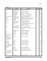 Preview for 44 page of Samsung UQ07S2GE Service Manual