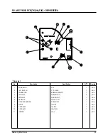 Preview for 46 page of Samsung UQ07S2GE Service Manual