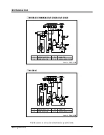 Preview for 48 page of Samsung UQ07S2GE Service Manual