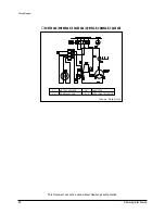 Preview for 49 page of Samsung UQ07S2GE Service Manual