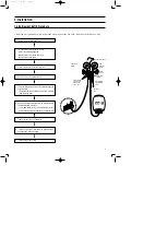 Preview for 2 page of Samsung UQ09A2VA Service Manual