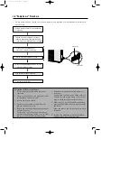 Preview for 3 page of Samsung UQ09A2VA Service Manual