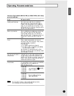 Preview for 21 page of Samsung UQ09A5(6)MAF Owner'S Instructions Manual