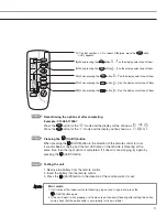 Preview for 11 page of Samsung UQ09A5(6)MAF Service Manual