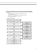 Preview for 15 page of Samsung UQ09A5(6)MAF Service Manual