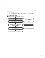 Preview for 19 page of Samsung UQ09A5(6)MAF Service Manual