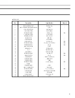 Preview for 31 page of Samsung UQ09A5(6)MAF Service Manual