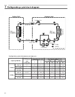 Preview for 32 page of Samsung UQ09A5(6)MAF Service Manual