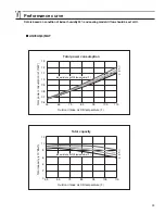 Preview for 33 page of Samsung UQ09A5(6)MAF Service Manual