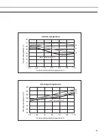 Preview for 35 page of Samsung UQ09A5(6)MAF Service Manual