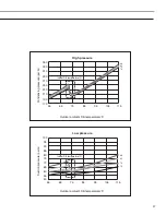 Preview for 37 page of Samsung UQ09A5(6)MAF Service Manual