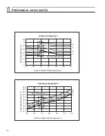 Preview for 38 page of Samsung UQ09A5(6)MAF Service Manual