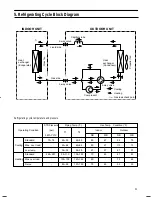 Preview for 22 page of Samsung UQ12AABMC Service Manual