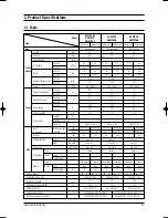 Preview for 2 page of Samsung UQ12PGGE Service Manual