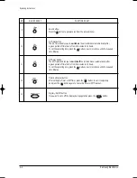 Preview for 5 page of Samsung UQ12PGGE Service Manual