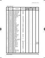 Preview for 14 page of Samsung UQ12PGGE Service Manual