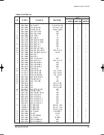 Preview for 16 page of Samsung UQ12PGGE Service Manual