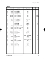 Preview for 18 page of Samsung UQ12PGGE Service Manual