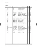 Preview for 23 page of Samsung UQ12PGGE Service Manual