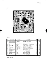 Preview for 26 page of Samsung UQ12PGGE Service Manual