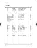 Preview for 29 page of Samsung UQ12PGGE Service Manual