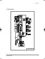 Preview for 34 page of Samsung UQ12PGGE Service Manual