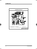 Preview for 35 page of Samsung UQ12PGGE Service Manual