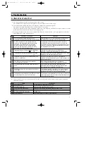 Preview for 8 page of Samsung UQ18A0RCD Service Manual