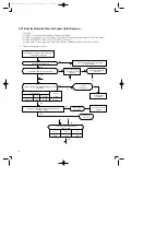 Preview for 11 page of Samsung UQ18A0RCD Service Manual