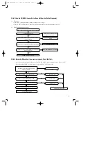 Предварительный просмотр 12 страницы Samsung UQ18A0RCD Service Manual