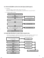 Preview for 12 page of Samsung UQ18A2QC Service Manual