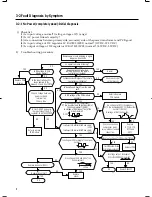 Предварительный просмотр 9 страницы Samsung UQ18A6RC Service Manual