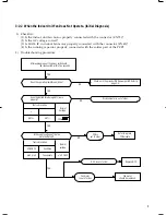 Предварительный просмотр 10 страницы Samsung UQ18A6RC Service Manual