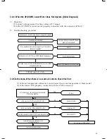 Предварительный просмотр 12 страницы Samsung UQ18A6RC Service Manual