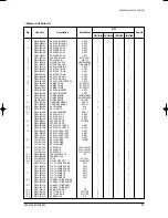 Preview for 22 page of Samsung UQ18P0GB Service Manual