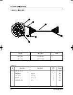 Preview for 33 page of Samsung UQ18P0GB Service Manual