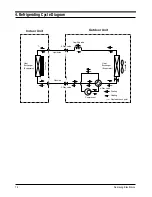 Preview for 15 page of Samsung UQ18P0GBA Service Manual