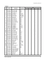 Preview for 22 page of Samsung UQ18P0GBA Service Manual