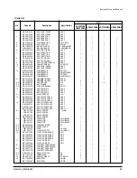 Preview for 24 page of Samsung UQ18P0GBA Service Manual